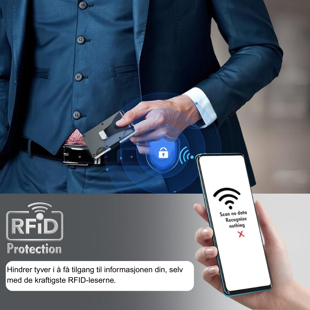 Den ultimate lommeboken! Med RFID-blokkering